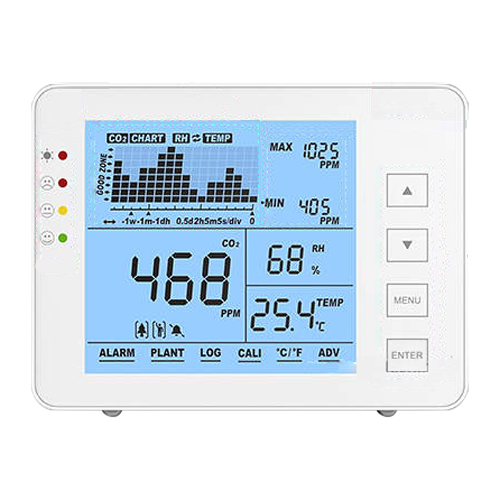 MT-CO2-1200P