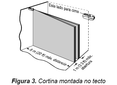 Clip MCW - Detetor s/fios infravermelho tipo cortina (433Mhz)