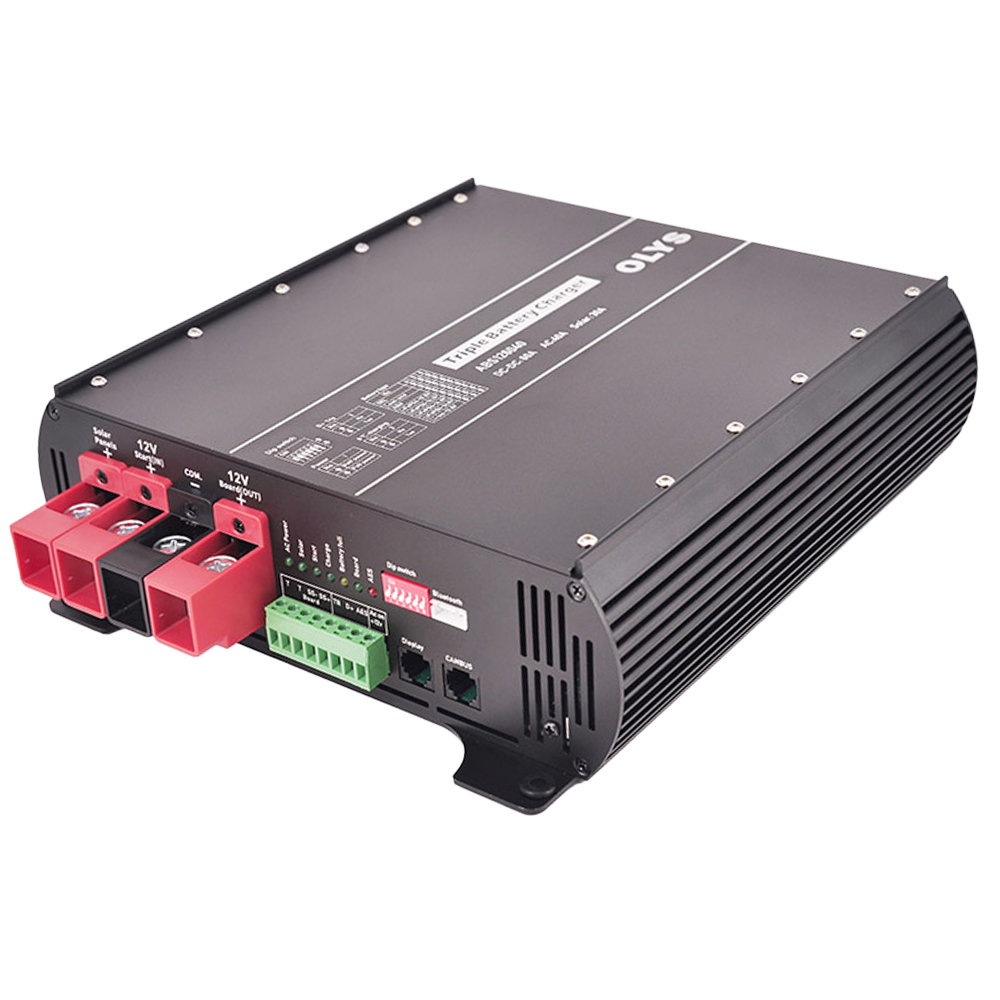 ABS-123020
