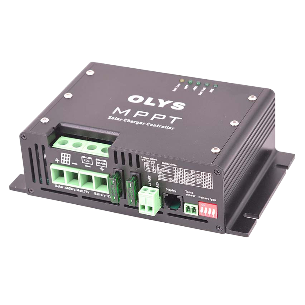 MPPT-7515-DUO