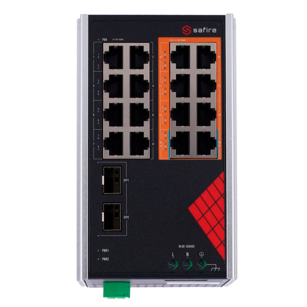 SF-SWI1808HIPOE-GF-AC-130-DIN