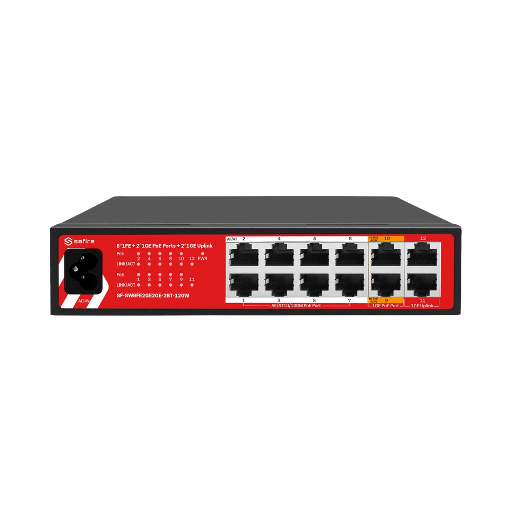 SF-SW8FE4GE2MGSFP-2BT-120W