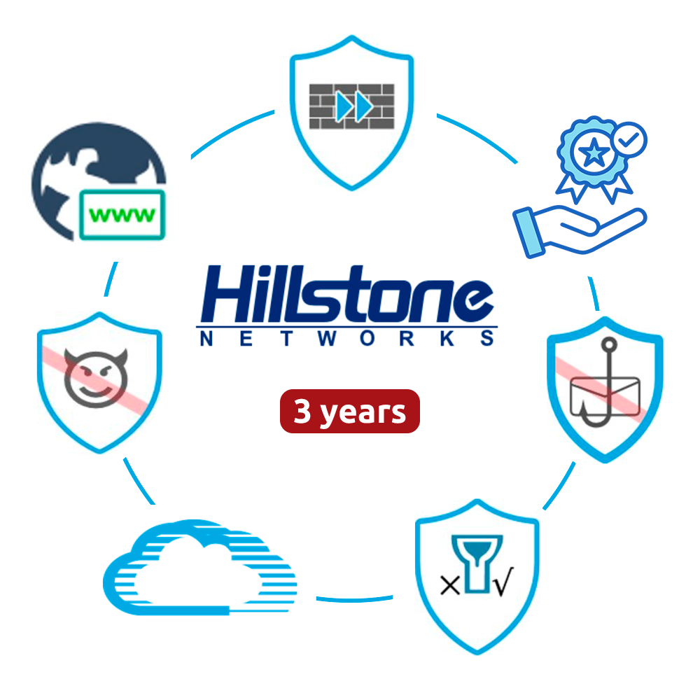 HILL-BDL-A1000-S-IN36