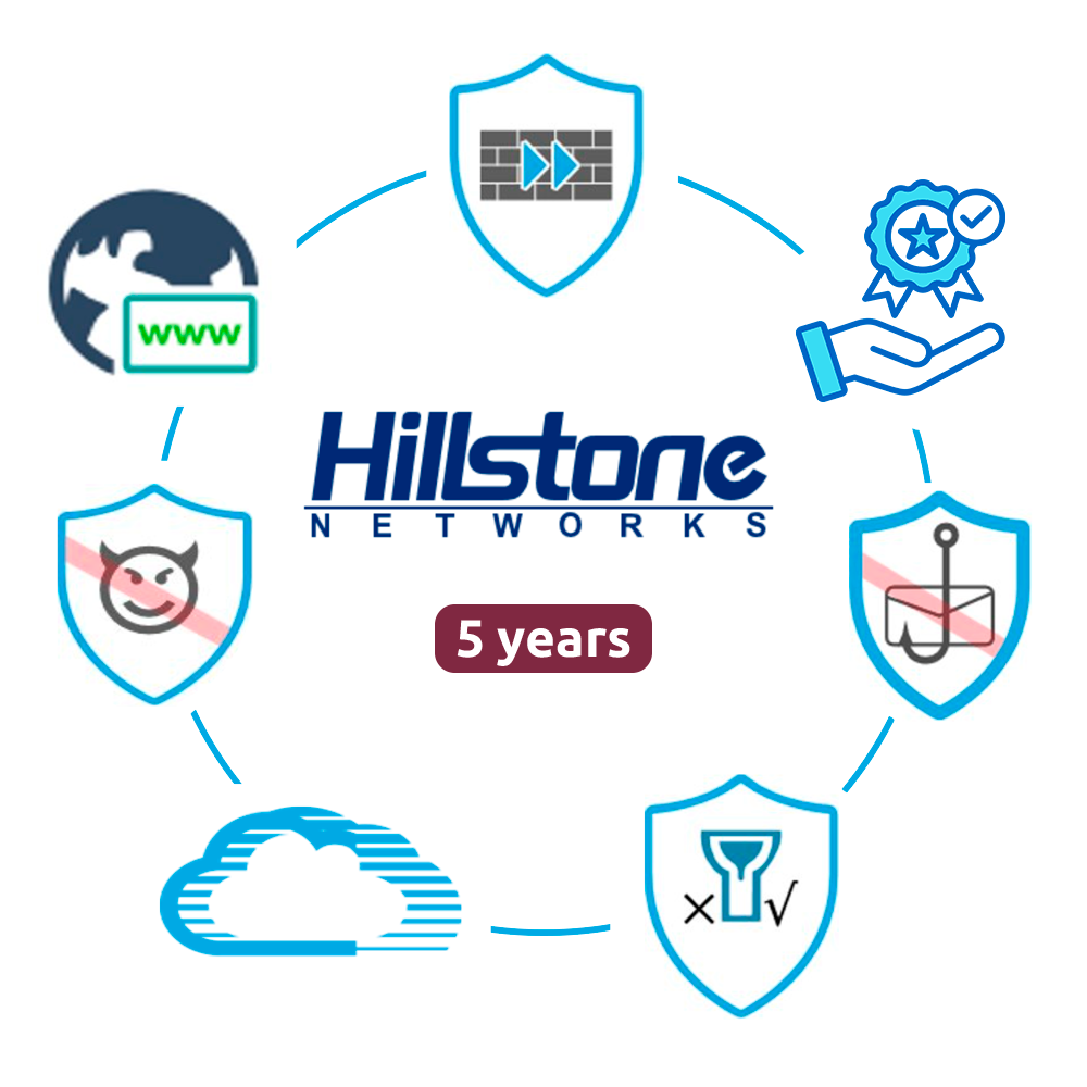 HILL-BDL-A2000-D-IN60