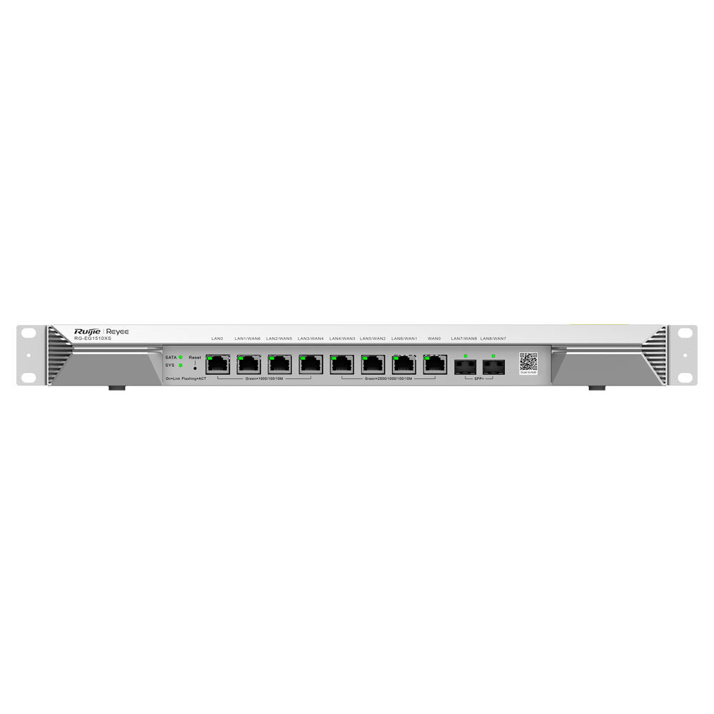 RG-EG1510XS