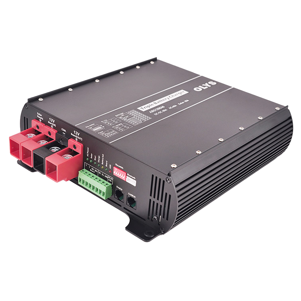 ABS-123020
