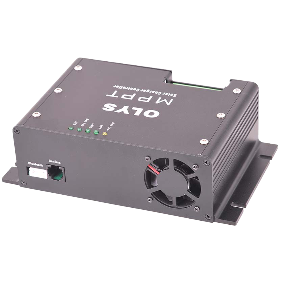 MPPT-7515-DUO