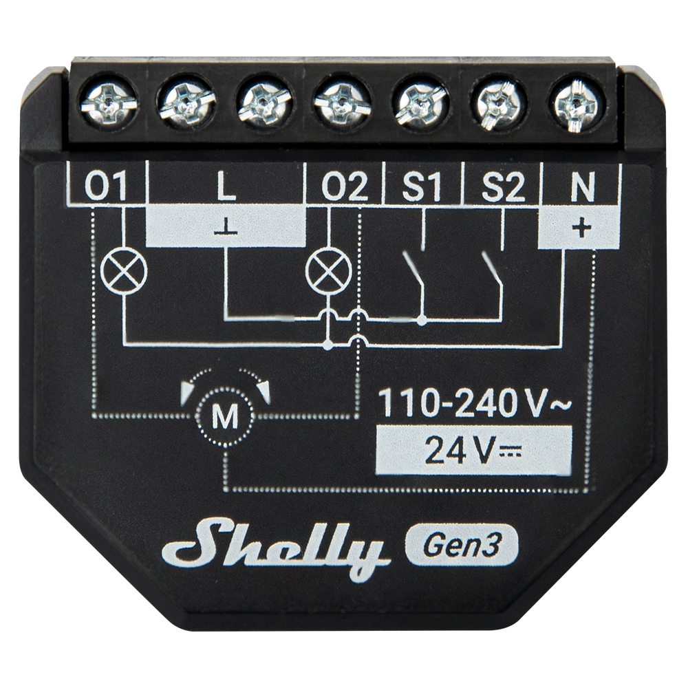 SH-2PM-GEN3