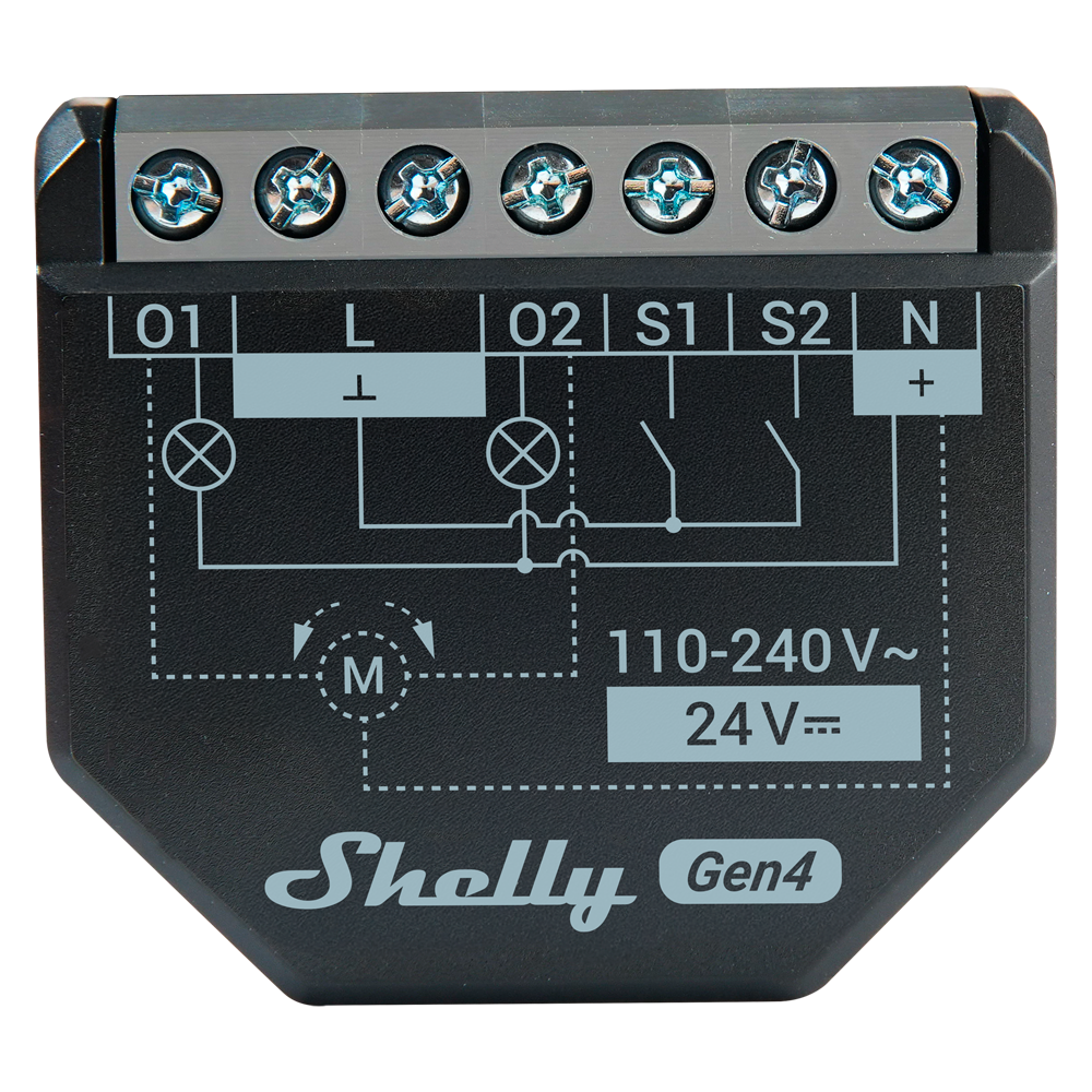 SH-2PM-GEN4-2PC
