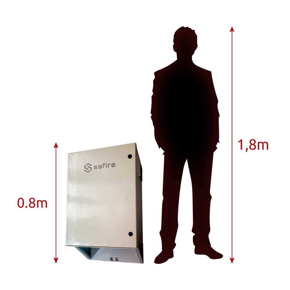SF-BOX08220-BMS-IP55-4800WH