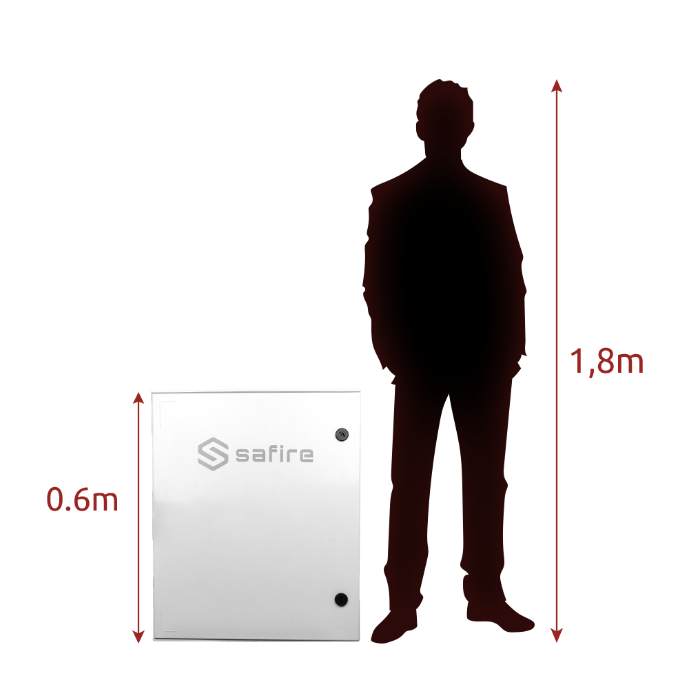 SF-BOX6050AC8POE-LITIO