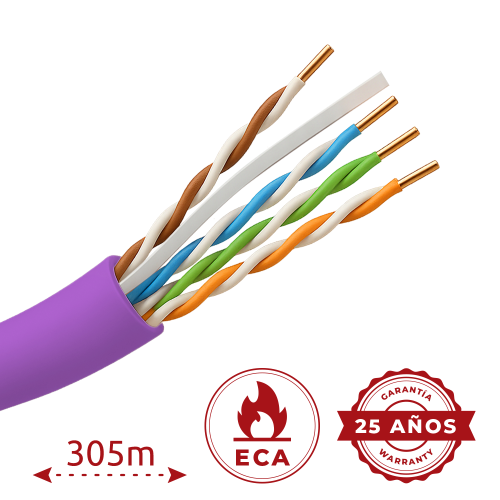 UV-UTP6-305-PVC-Eca-PU