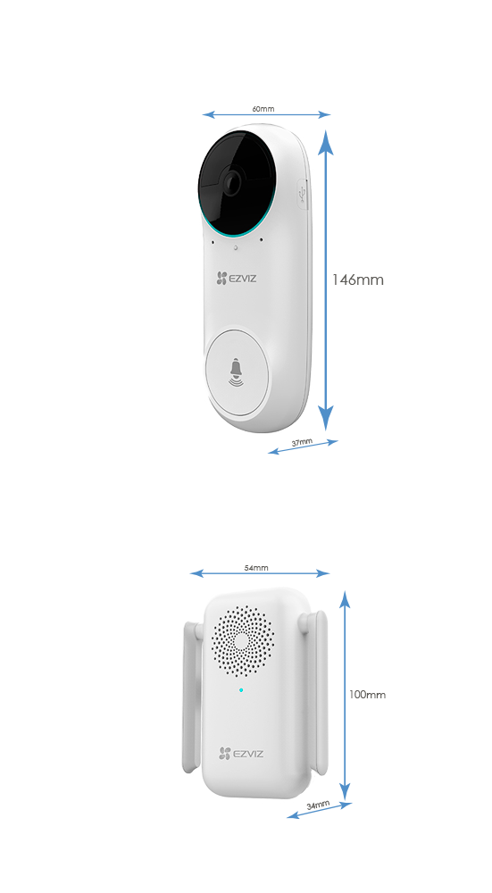 EZ-DB2C-KIT