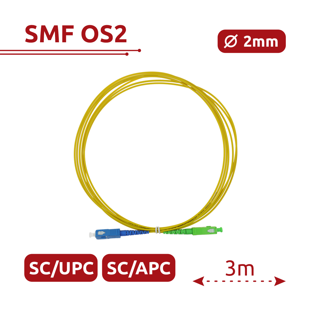 SF-SC-APC-SC-UPC-SM-SX-3M