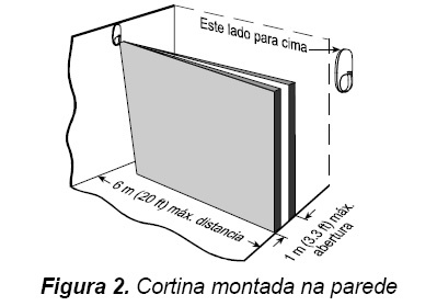 Clip MCW - Detetor s/fios infravermelho tipo cortina (868Mhz)
